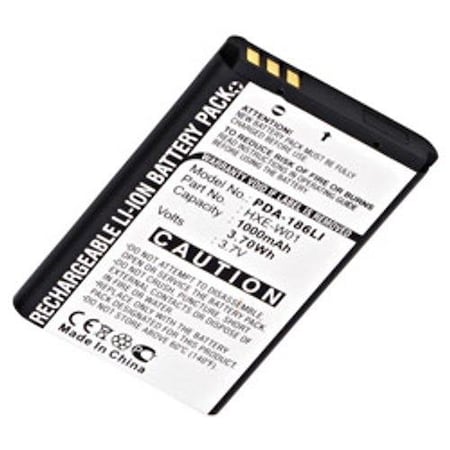 Replacement for Iblue 747